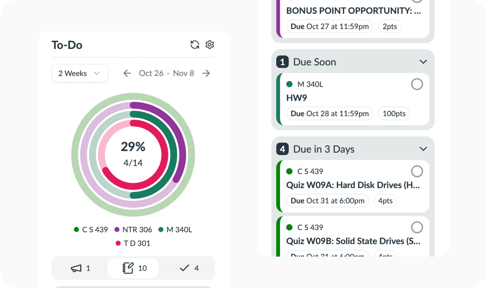 BetterCanvas to-do list